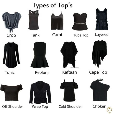 Tops Names Clothes, Long Sleeve Types And Styles Chart, Fashion Do And Dont, Types Of Fashion Core, Types Of Suits For Women, Types Of Tops With Names, Different Types Of Tops With Names, Types Of Shirts For Women, Types Of Dresses Chart