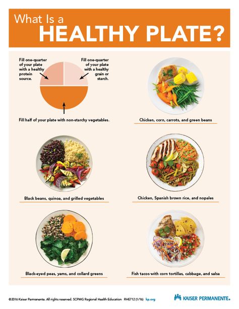 Divide (and conquer!) portion sizes with the "healthy plate" rule: Fill 1/2 your plate with vegetables, 1/4 with a lean protein, and 1/4 with whole grains or starchy vegetables. Healthy Plate Portions, Healthy Food Plate, Plate Method, Molasses Recipes, Food Vibes, A Balanced Meal, National Nutrition Month, Divide And Conquer, Gym Gains