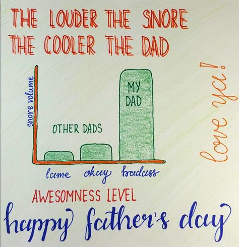 DIY Tech Savvy: Father's Day Crafts Using Recycled Electronics Things To Make For Dad For Fathers Day, Things To Give Your Dad For Fathers Day, Card Ideas For Your Dads Birthday, Birthday Cards For Your Grandfather, Good Fathers Day Card Ideas, Things For Dads Bday, Farther Days Card Diy, Cards To Make For Fathers Day, Farther Days Card Quotes