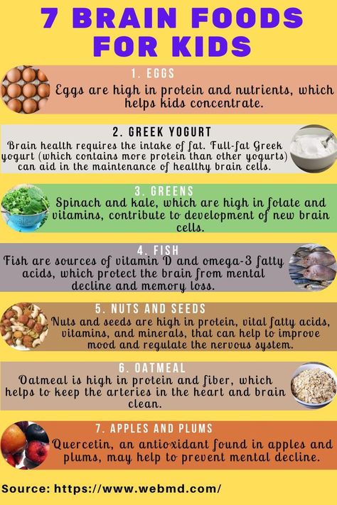 Brain Development Food, Best Brain Food, Brain Food For Kids, Eggs Greek Yogurt, Diet For Children, Foods For Kids, Brain Foods, Good Brain Food, Brain Healthy Foods