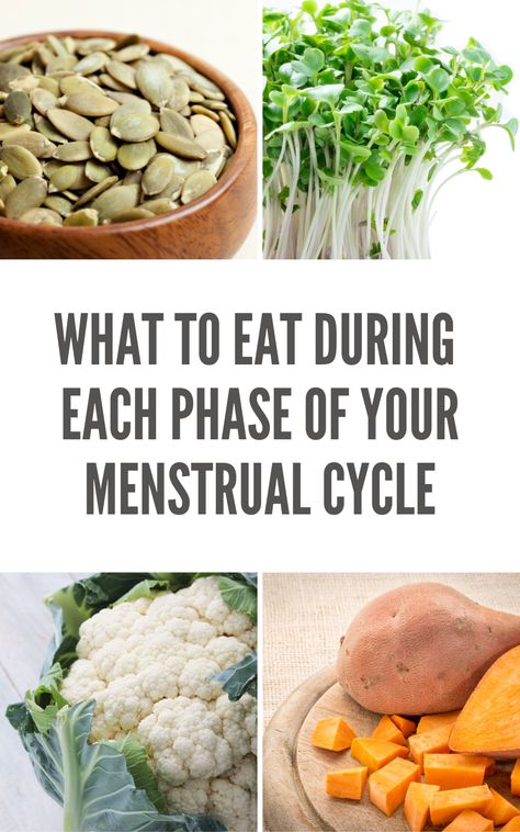 Foods To Balance Hormones Menstrual Cycle, What To Eat To Balance Hormones, How To Eat For Your Menstrual Cycle, Meal Plan For Menstrual Cycle, What Foods To Eat On Your Period, Cycle Phase Foods, Hormone Balancing Food List, Eating Based On Menstrual Cycle, Menstrual Phase Eating