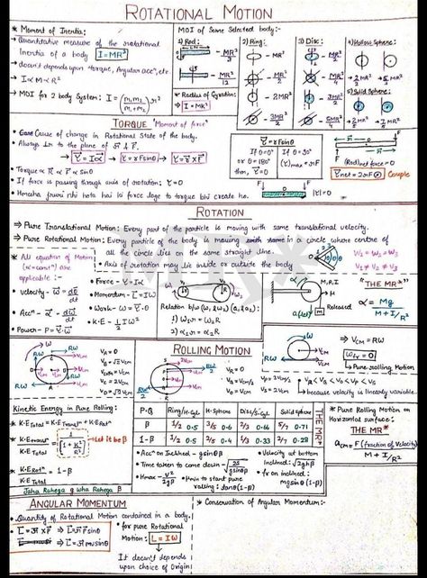 Iit Jee Short Notes, Vectors Physics Notes Class 11, Rotational Motion Formula Sheet, Rotational Dynamics Physics Notes, Equilibrium Notes Class 11, Rotational Motion Physics Notes, Physics Notes Ideas, Jee Physics, Quantum Chemistry