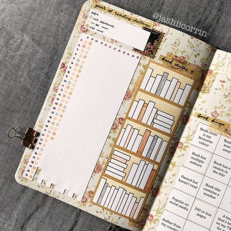 Best Bullet Journal Notebooks, Bullet Journal Yearly, Bullet Journal Spread Ideas, Journal Spread Ideas, Daily Planner Journal, Productivity Motivation, Cute Journal, Book Reading Journal, Bullet Journal Ideas Templates