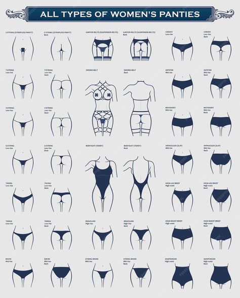 Premium Vector | Types women panties sexy set of lingerie design Standard Measurements Chart For Women, Frank Cho, Bra Hacks, Fashion Vocabulary, Camisa Social, Types Of Women, Designer Lingerie, Female Character Design, Suit Fashion