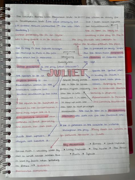 Romeo Character Profile, Romeo And Juliet Character Profiles, Gcse Romeo And Juliet Revision, Jane Eyre Revision Notes, Romeo And Juliet Notes, Romeo And Juliet Themes Revision, Romeo And Juliet Revision Mindmap, Romeo And Juliet Quotes Gcse, Romeo And Juliet Revision