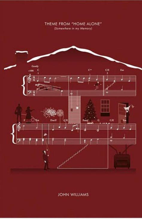 Somewhere In My Memory, Movie Classics, Home Alone Movie, Chris Columbus, Home Alone Christmas, John Williams, My Memory, Movie Posters Design, Christmas Shows