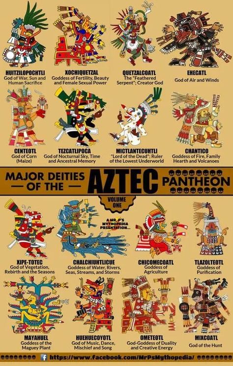 Mighty And Powerful Aztec Gods [Infographic] | Daily Infographic Aztec Gods, Aztec Symbols, Aztec Tattoo Designs, Myths & Monsters, World Mythology, Aztec Culture, Mayan Art, Aztec Tattoo, Aztec Warrior