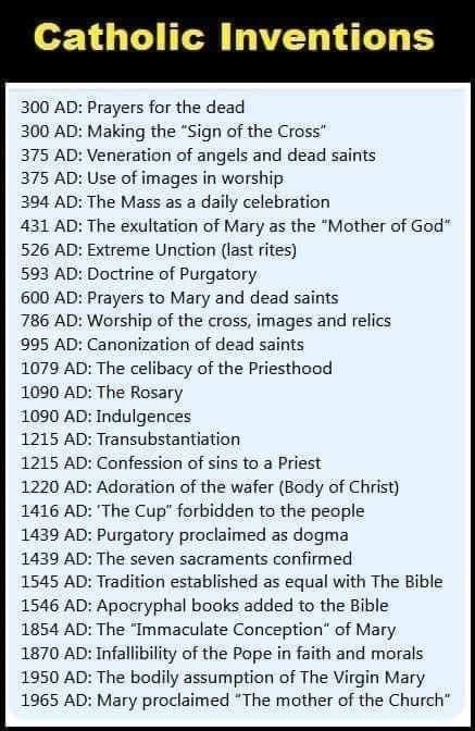 Bible Doctrine, Catholic Doctrine, Learn The Bible, Catholic Beliefs, Bible Topics, Church Of Christ, False Prophets, Churches Of Christ, Bible Facts