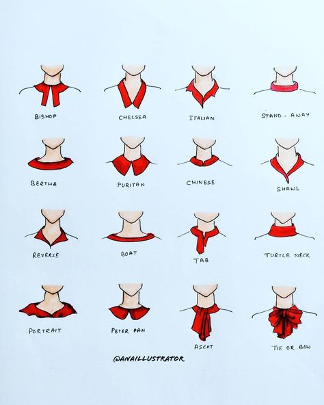 Collar Drawing Reference, Collar Drawing, Sewing Artwork, Victorian Dress Pattern, Textile Pattern Design Fashion, Fashion Terminology, Shirt Collar Pattern, Churidar Neck Designs, Easy Dress Sewing Patterns