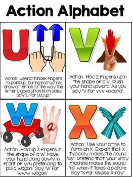 Overview: A fun and engaging way to teach your child the alphabet is through movement. This activity helps children associate each letter with a corresponding action, making it easier for them to remember.  Materials:   A list of letters of the alphabet  A space to move around  Instructions:  1. Read the list of letters to your child. 2. Have your child perform the corresponding action for each letter. 3. Repeat steps 1-2 How To Teach The Alphabet, Action Alphabet, Preschool Language Arts, Teaching Letter Sounds, Letters And Sounds, Transitional Kindergarten, Phonics Programs, Learn The Alphabet, Reading Curriculum