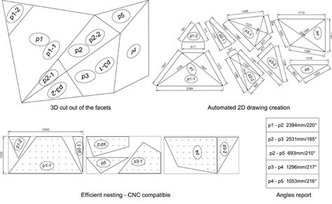 climbing walls pics - Google Search Climbing Wall Design, Area Requirement, Wall Panels Design, Home Climbing Wall, Activity Diagram, Panels Design, Gaming Center, Climbing Walls, Wall Climbing