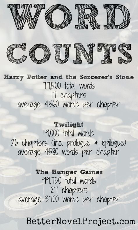 Word Counts of Harry Potter, Twilight, Word Count For Books, Games Suggestions, Popular Novels, Philosopher's Stone, Report Cards, Writing Fantasy, Word Count, Writers Notebook, Creative Writing Tips