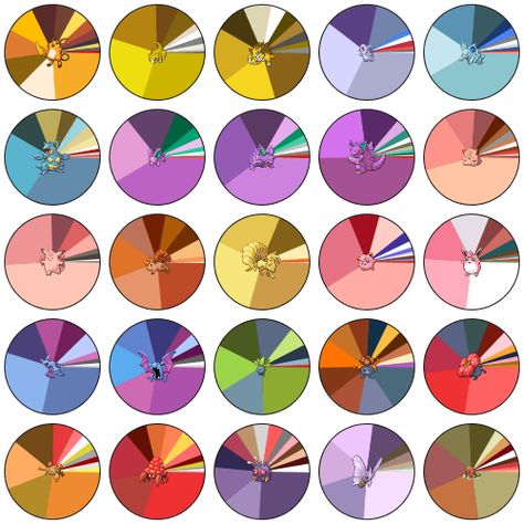 Pokemon Color Palettes as Pie Charts - Imgur Pie Chart Aesthetic, Pokemon Color Palette, Color Theory Art, Pie Charts, Colour Swatches, Information Visualization, Palette Design, Art Help, Monster Illustration