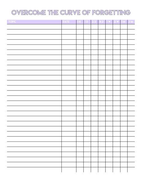 Curve of forgetting printable by studyquill.tumblr Active Recall Template, Study Outline Template, University Timetable Template Aesthetic, Weekly Study Timetable Template, Revision Timetable Template Printable, Spaced Repetition Study Schedule, Revision Methods, Bullet Journal Timetable, Study Plan Template