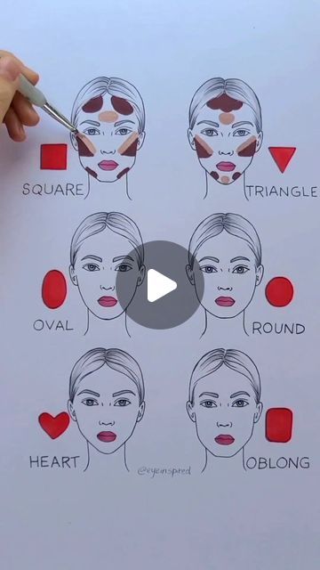 2.7M views · 63K likes | Kelly Edelman on Instagram: "How to contour for different face shapes 💅 #art #artwork #draw #drawing #makeup #style #paint #makeuptutorial" How To Do Makeup Contouring, Contour For Triangle Face Shape, Face Shape Makeup Guide, Contour Makeup For Heart Shaped Face, Contour Long Face Shape, Makeup For Your Face Shape, Color Mapping Face, Contouring For Oval Face Shape, Contour A Round Face Shape