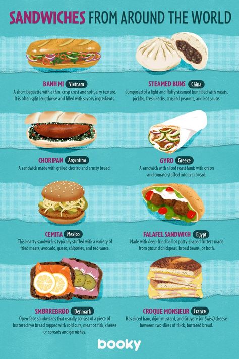 Bread Around The World, Sandwiches From Around The World, Cartoon Food Recipes, Making Sweets, Recipes Around The World, Homemade Cookbook, Culinary Cooking, Food Vocabulary, Food Infographic