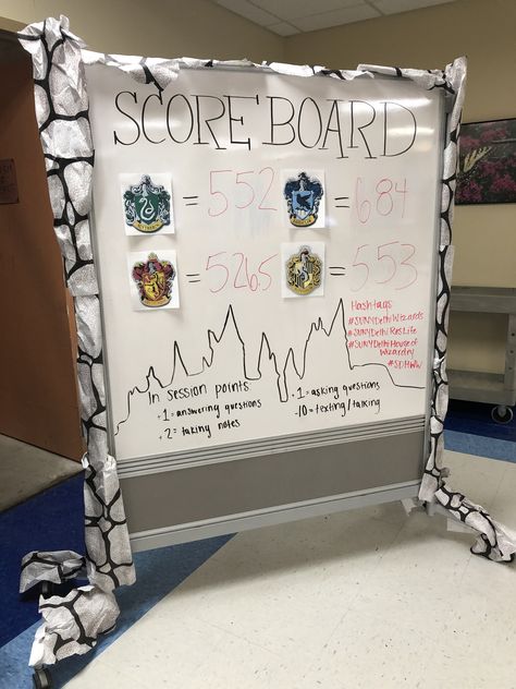 Our Harry Potter themed scoreboard tied to our RA training theme. We had "house point" activities scattered throughout the week long training so that houses could earn points. Ra Training, Ra Decorations, Hogwarts Train, Ra Boards, Harry Potter Bday, Lab Week, Harry Potter Classroom, Res Life, Door Decs