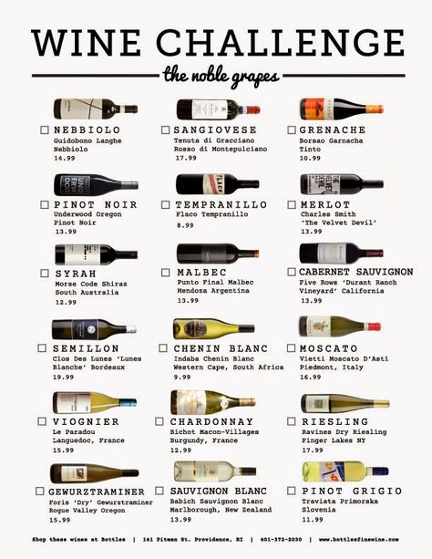 Wine Pairings Chart, Wine Infographic, Wine Chart, Wine Folly, Grape Wine, Sweet White Wine, Wine Knowledge, Wine Vineyards, Wine Expert