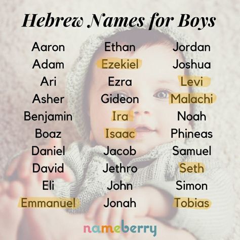 Sport Physiotherapy, Hebrew Baby Names, Names For Boys, Sims 4 Family, Sports Therapy, Hebrew Names, Travel Vibes, Name Games