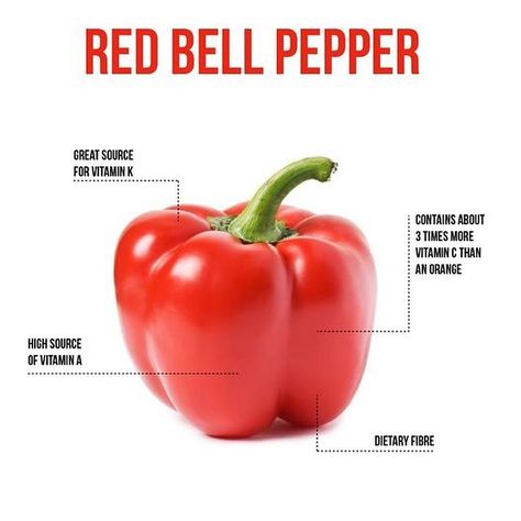 weightlossecrets's photo on Instagram Red Pepper Benefits, Bell Pepper Benefits, Pepper Benefits, Stuffed Peppers Healthy, Vegetable Benefits, Red Bell Peppers, Fat Burning Diet, Healthy Menu, Fast Metabolism