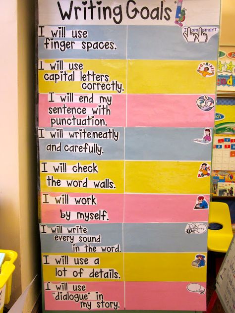 Writing Pin 1. This is a writing goals chart. This chart could be put up sometime in the beginning of the school year. As the year progresses and students reach these goals, they can put their names in the spaces. Goals Chart, Learning Intentions, Goal Charts, 2nd Grade Writing, Writing Anchor Charts, 1st Grade Writing, First Grade Writing, Elementary Writing, Writing Goals