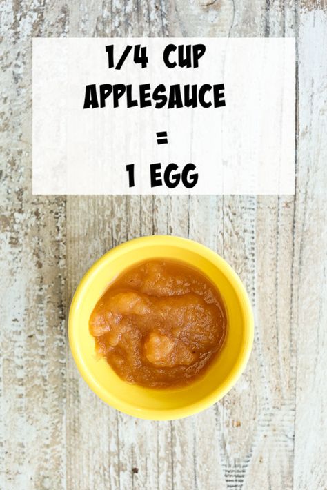 Vegan Egg Substitutes-applesauce Can Applesauce, Molten Cakes, Aip Diet Recipes, Canned Applesauce, Egg Substitutes, Vegan Egg Substitute, Egg Substitute, Organize Life, Recipes To Make At Home