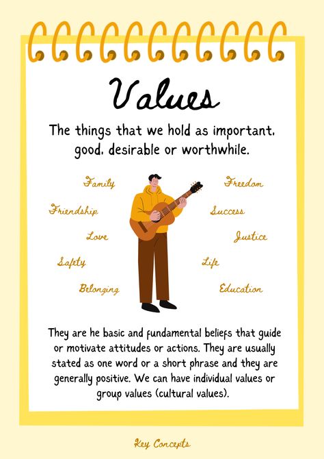 Values Inculcation Activities, High School Activities, Friendship Love, Character Building, Growth Mindset, Personal Growth, High School, Inspirational Quotes, Education