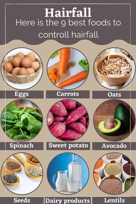 9 Best foods to stop hairfall How To Stop Hairfall, Stop Hairfall, Pregnancy Lifestyle, Ayurveda Diet, Pregnancy Vitamins, Expensive Products, Anti Inflammation Recipes, Anti Oxidant Foods, Hair Nutrition