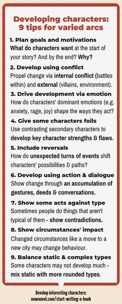 Character Development - 9 Tips for Convincing Arcs | | writing advice | writing tips Tips For Writing A Book Character Development, Character Desires, Developing Characters, Writing Planner, Character Arcs, Writing Reference, Writing Steps, Character Guide, Character Motivation