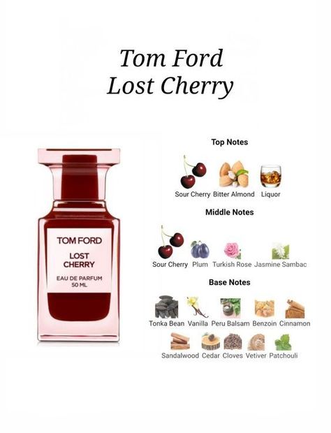 Almond Liquor, Tom Ford Lost Cherry, Parfum Gucci, Koleksi Parfum, Perfume Notes, Lost Cherry, Tom Ford Perfume, Fragrance Lab, Lovely Perfume