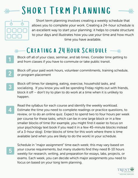 These posters highlight tips for planning the semester both long term planning and short term planning. College Semester Planning, College Semester, Thought Daughter, Exams Tips, Inner Child Healing, Planner Sheets, Study Plan, Weekly Schedule, Planning Tips