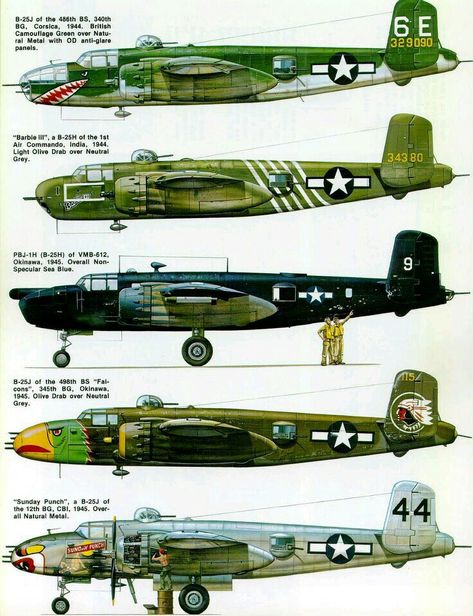 B 25 Mitchell, Ww2 Fighter Planes, Wwii Fighter Planes, Wwii Airplane, Wwii Fighters, Aircraft Painting, Tactical Gear Loadout, Wwii Plane, Ww2 Planes