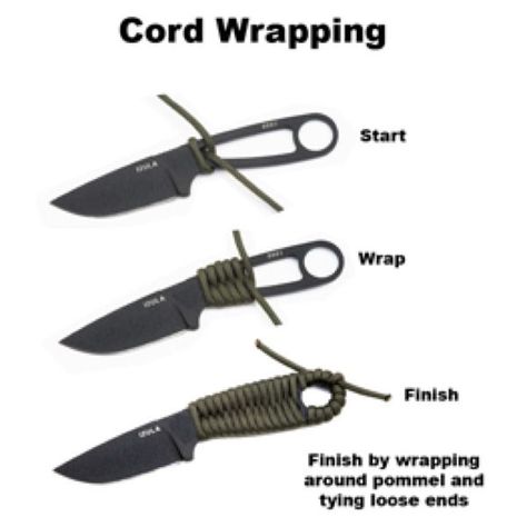 The instructions supplied with the Izula for wrapping the handle. Image from ESEE's website. Paracord Knife Handle, Cord Wrapping, Paracord Wrap Handle, Paracord Knife, Paracord Braids, Survival Knots, Diy Knife, Paracord Diy, Paracord Knots