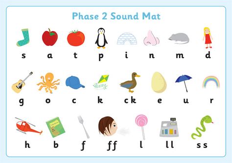 Phase 2: Sound Mats Jolly Phonics Phase 1, Writing Sounds, Phase 1 Phonics, Phase 2 Phonics, Phonics Ideas, Reading Recovery, Phonics Posters, Letters And Sounds, Letter Crafts