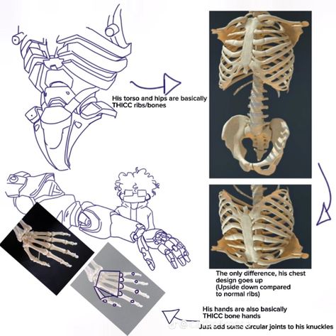 Transformers One Concept Art, Cybernetic Body Concept Art, Skeleton Tutorial Drawing, Transformers Oc Design, Mecha Drawing Tutorial, Transformer Oc Ideas, Cybernetic Leg Concept Art, Robot Poses Reference, Mechanical Arm Concept Art