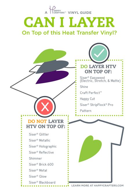 Siser Htv Heat Settings, How To Use Iron On Vinyl With Cricut, Free Htv Svg Files For Shirts, Cricut Tips And Tricks Cheat Sheets, How To Layer Htv Vinyl Cricut, How To Layer Vinyl Cricut, Layering Vinyl Cricut, Iron On Vinyl Projects, Best Selling Cricut Projects