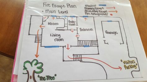 Daycare fire saftey plan Day Care Room Ideas, Plan Day, Home Daycare Ideas, Childcare Business, Evacuation Plan, Daycare Ideas, Escape Plan, Home Daycare, Daycare Center