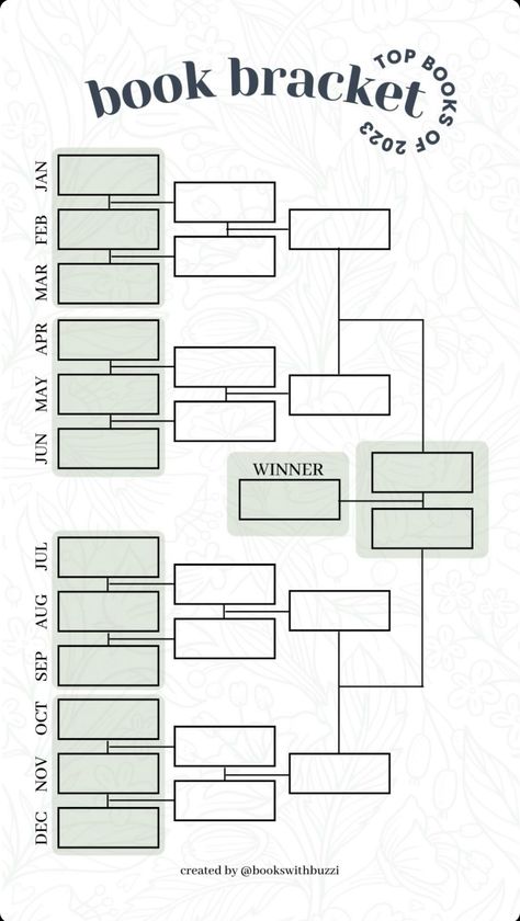 Bookswithbuzzi Template, Should I Buy It Chart, 2023 Book Bracket, Tbr Bookshelf Template, Ipad Book Journal Template, Book Bracket Template 2023, Book Journal Template Free, Booktok Journal Ideas, Printable Book Journal Pages