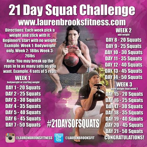 21 Day Squat Challenge - #21DaysOfSquats  Who's in? Let's start New Years Day! Share and like if you're in! 3 Week Challenge 21 Days, 21 Day Squat Challenge, Arm Workout Challenge, Kettlebell Challenge, Arm Challenge, Kettlebell Cardio, Fitness Blogs, Squat Challenge, 21 Day Challenge