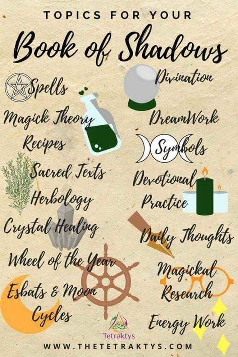 Books Of Shadows, The Book Of Shadows, Witch Things, Magia Das Ervas, Wiccan Magic, Grimoire Book, Wiccan Spell Book, Wiccan Witch, Magick Spells