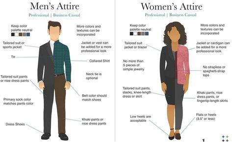 Women Attire, 30 Day Writing Challenge, Business Dress Code, Work Attire Women, Business Professional Attire, Business Dress Women, Formal Dress Code, Semi Formal Attire, Human Resource Development