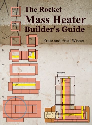 Rocket stove (J-tube) questions (rocket mass heater forum at permies) Rocket Stove Mass Heater, Rocket Heater, Mass Heater, Diy Heater, Rocket Mass Heater, Wood Heat, Stove Heater, Rocket Stove, Outdoor Oven