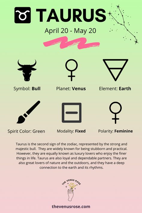 Taurus is the second sign of the zodiac, represented by the strong and majestic bull. Taurus season takes place between April 20 and May 20. They are widely known for being stubborn and practical. However, they are equally known as luxury lovers who enjoy the finer things in life. Click to learn more about the beautiful Taurus sign! #taurus #taurustraits #taurusfacts #taurusseason #taurusinfographic #tauruschart #astrology #zodiac Taurus Journal, Taurus Personality Traits, Bull Taurus, Taurus Signs, Taurus Season, Taurus Personality, Birth Stones Chart, Taurus Traits, Libra And Taurus