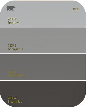 I like this color: Sparrow, or Anonymous Garage Paint Colors, Bedroom Paint Colors Grey, Dark Gray Paint Colors, Small Basement Remodeling, Garage Paint, Dark Grey Paint, Basement Plans, Behr Paint, Garage Interior