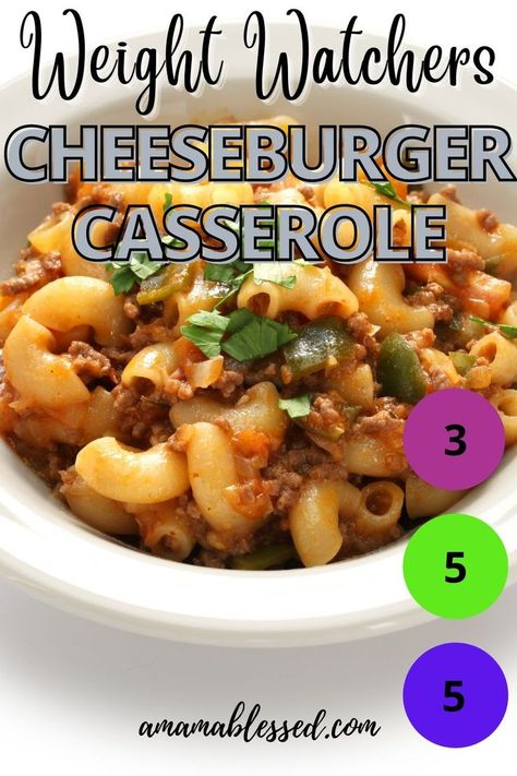 Blue Apron Ww Recipes, Ww Cheeseburger Casserole, Ww Meals With Points, Ww Sliders Recipes, We Recipes With Points, We Blue Plan Recipes, Weight Watchers Cheeseburger Casserole, Weight Watchers Steak Recipes, Ww Casseroles With Points