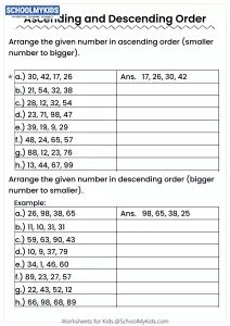 Counting Backwards by 1s - Write Missing Numbers worksheet for Kindergarten,First,Second Grade - Printable Math Worksheets | SchoolMyKids.com Descending Order Worksheet Grade 1, Ascending And Descending Order Worksheet, Ascending Order Worksheet, Descending Order Worksheet, Numbers Worksheet For Kindergarten, Ascending And Descending Order, Missing Numbers Worksheet, Missing Number Worksheets, Counting Backwards