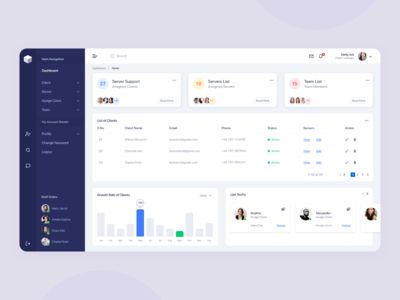 Attendance Dashboard by Riju Rajan on Dribbble Dashboard Design Template, Desain Ux, Business Dashboard, Dashboard Interface, Wireframe Design, Client Management, Navigation Bar, Dashboard Ui, Web Ui Design