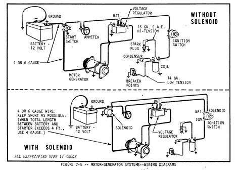 Starter/Generator Voltage Regulator wiring - Wheel Horse Electrical - RedSquare Wheel Horse Forum Chevrolet S 10, Onan Generator, Motor Generator, Electrical Circuit Diagram, Car Starter, Electrical Wiring Diagram, Automotive Electrical, Small Engine, Circuit Diagram