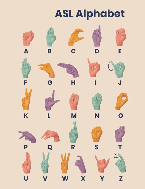 English Sign Language, Asl Letters, Sign Language Letters, Asl Lessons, Simple Sign Language, Hand Sign Language, Asl Sign Language Words, Sign Language Chart, Sign Language Words