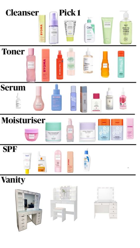 Pick your skincare routine Makeup Routine Guide, Spf 50, Makeup Inspo, Makeup Routine, Skincare Routine, Toner, Serum, Bubbles, Moisturizer